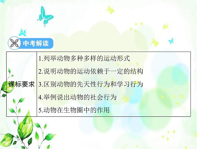 2023年初中生物学业考试指导第五单元第二、三章动物的运动和行为动物在生物圈中的作用课件第2页