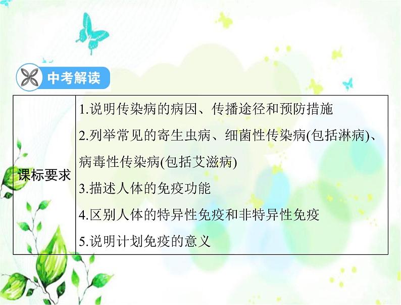 2023年初中生物学业考试指导第八单元第一章传染病和免疫课件第2页