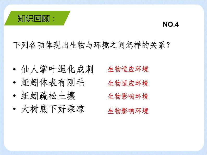 5.2《生态系统的组成 》课件第1页