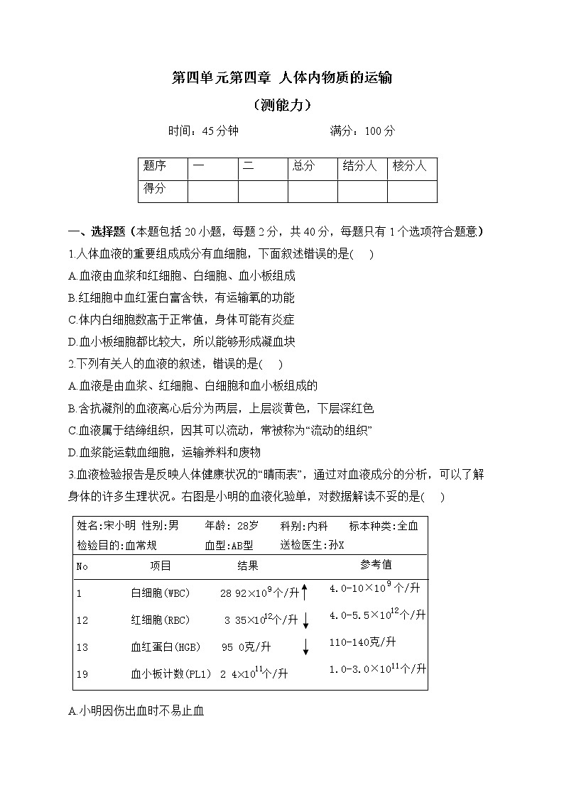 人教版生物七年级下册单元检测卷 第四单元第四章 人体内物质的运输（测能力）01