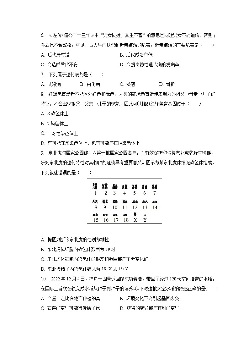 2023年江西省赣州市石城县中考生物一模试卷（含解析）02