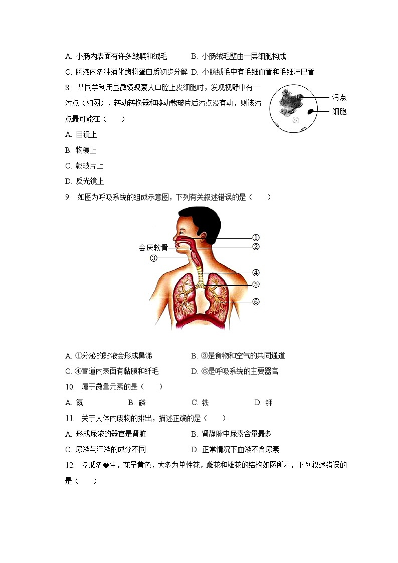 2022-2023学年江苏省泰州市兴化市常青藤学校联盟八年级（下）第一次月考生物试卷（含解析）第2页