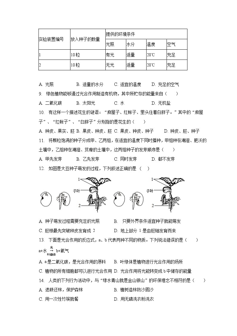 2022-2023学年湖北省黄石市大冶市还地桥中学等五校八年级（下）月考生物试卷（3月份）（含解析）第2页