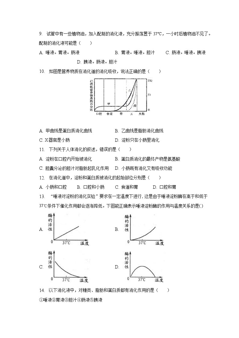 2022-2023学年山东省德州市宁津县时集中学七年级（下）第一次月考生物试卷（含解析）第2页
