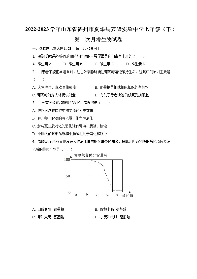 2022-2023学年山东省德州市夏津县万隆实验中学七年级（下）第一次月考生物试卷（含解析）第1页