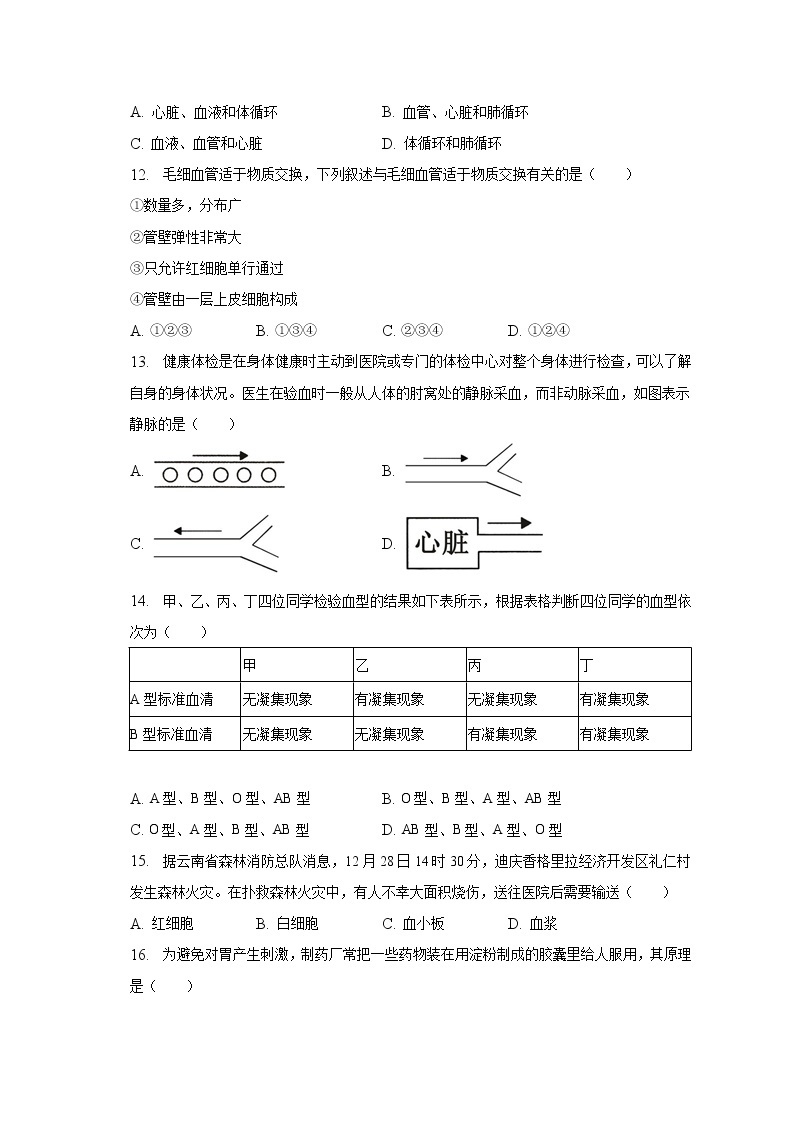2022-2023学年河南省安阳市安阳实验学校等两校七年级（下）月考生物试卷（3月份）（含解析）03