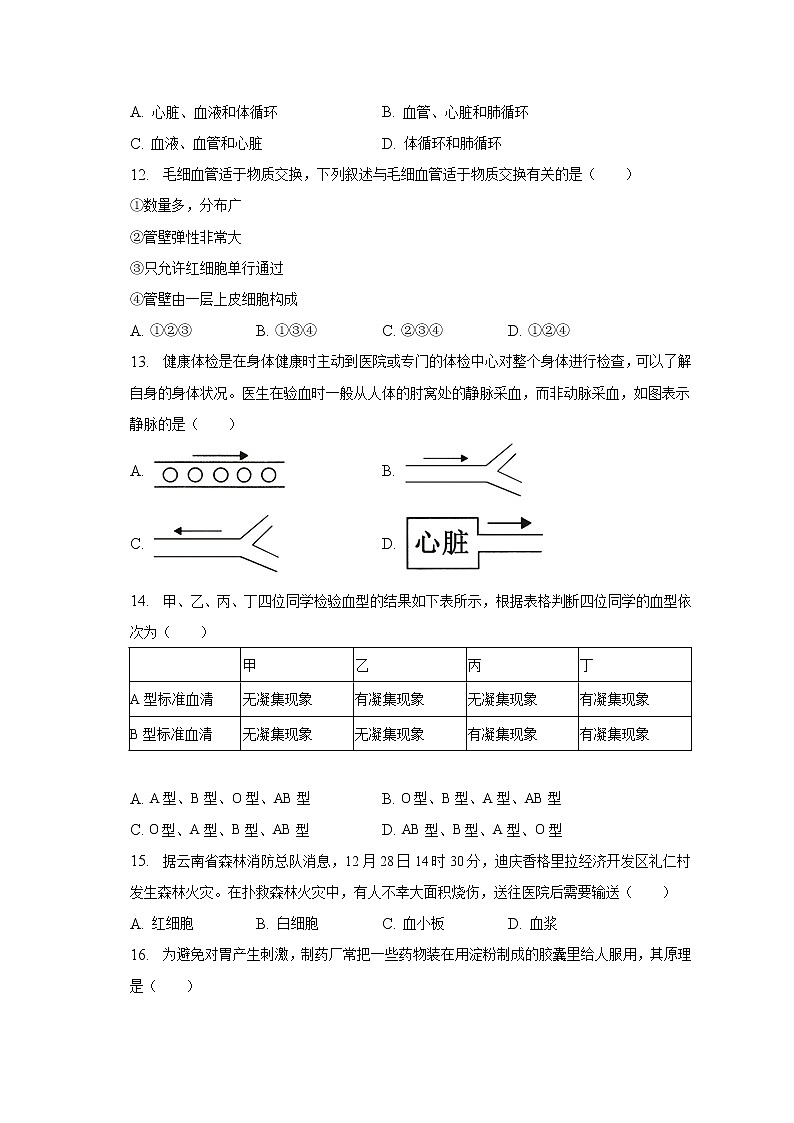 2022-2023学年河南省安阳市安阳实验学校等两校七年级（下）月考生物试卷（3月份）（含解析）03