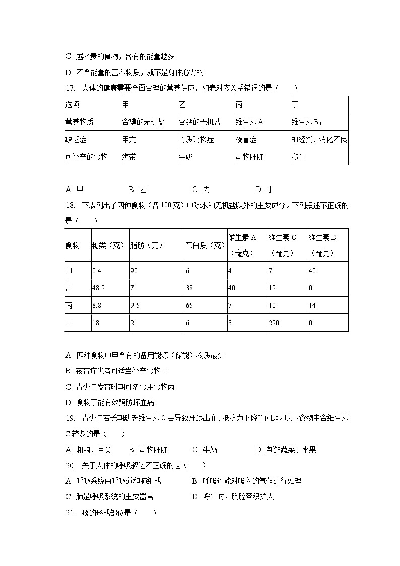 2022-2023学年湖北省黄石市大冶市还地桥中学等五校七年级（下）月考生物试卷（3月份）（含解析）第3页