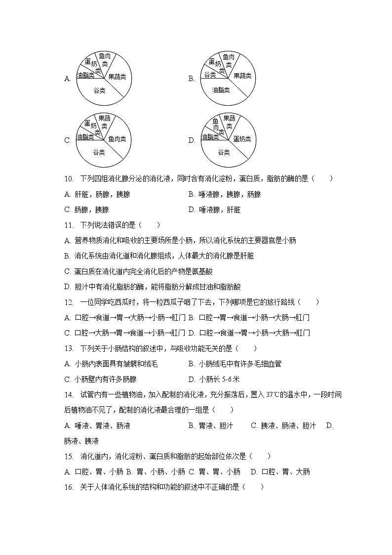 2022-2023学年湖北省仙桃市荣怀学校七年级（下）第一次月考生物试卷（含解析）第2页