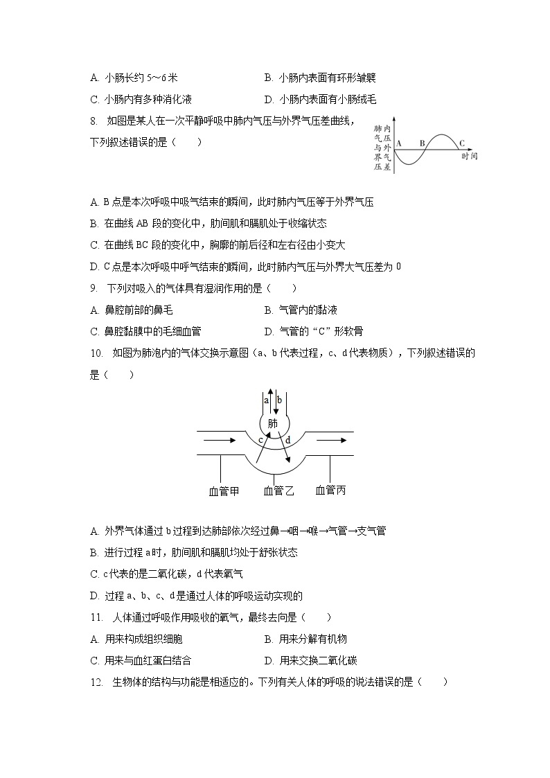 2022-2023学年山东省德州市庆云县后张中学七年级（下）第一次月考生物试卷（含解析）02