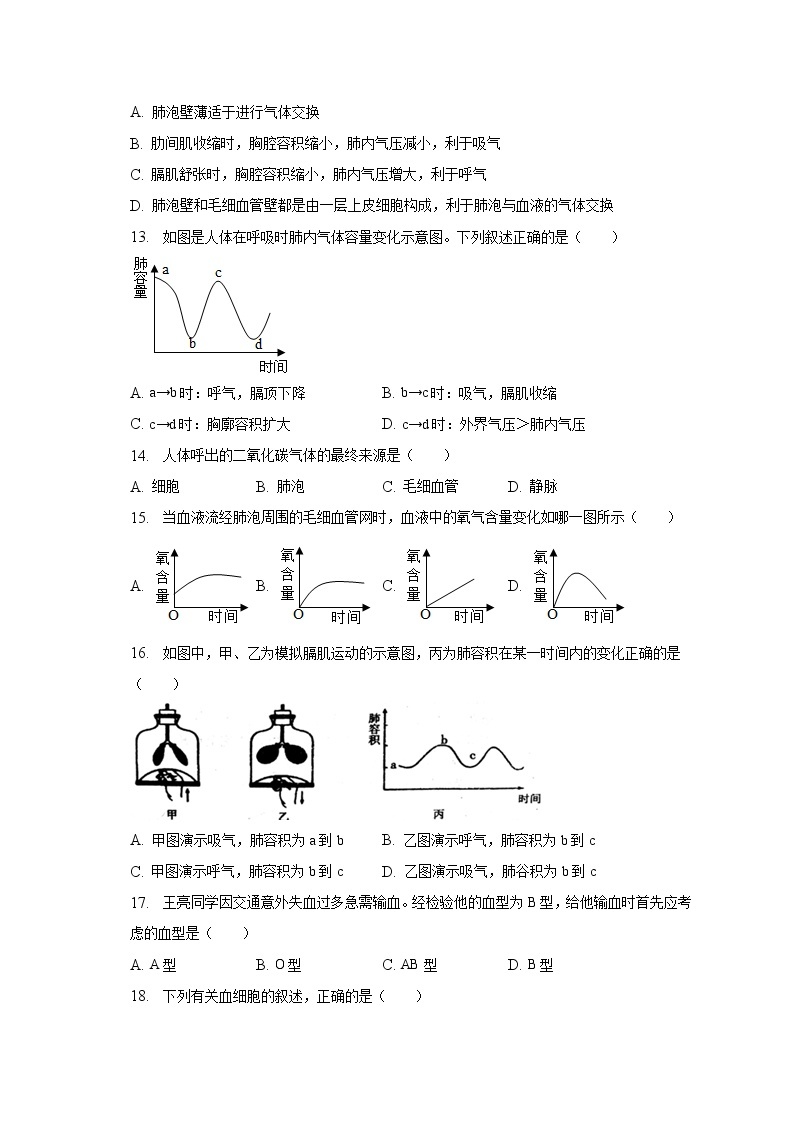 2022-2023学年山东省德州市庆云县后张中学七年级（下）第一次月考生物试卷（含解析）03