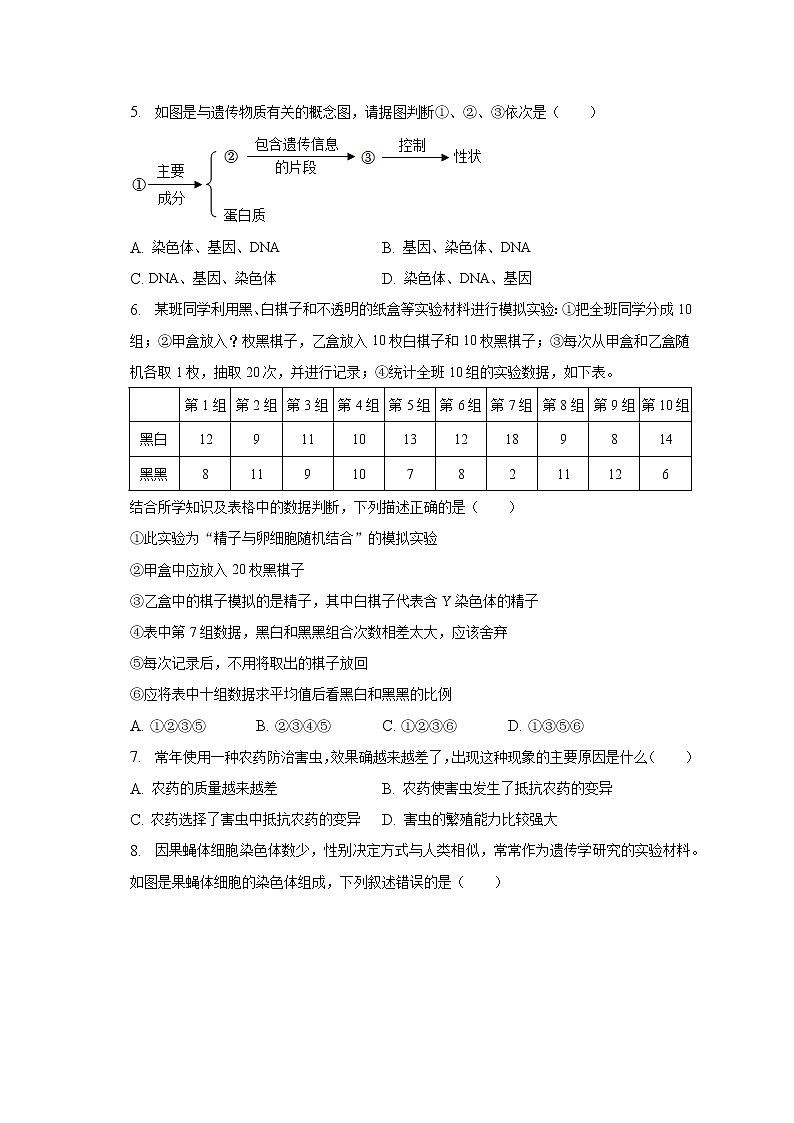 2022-2023学年江苏省南通市海安市西片联盟八年级（下）月考生物试卷（3月份）（含解析）02