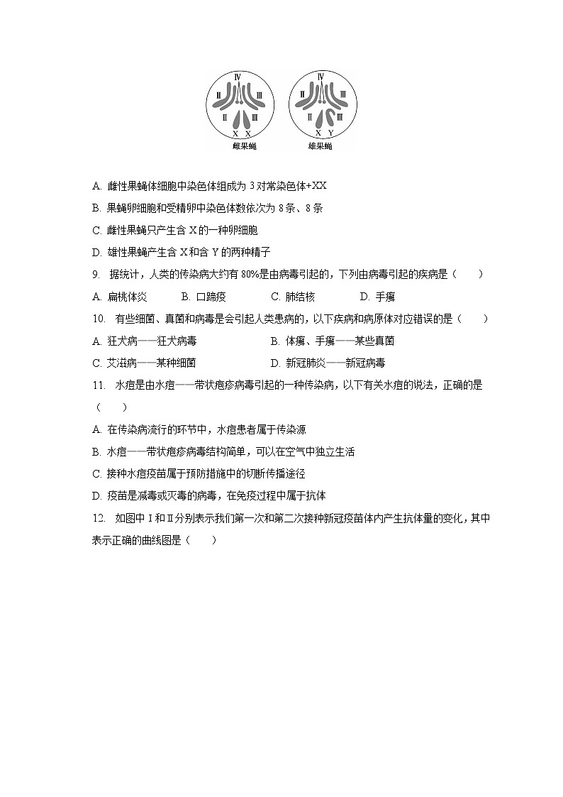 2022-2023学年江苏省南通市海安市西片联盟八年级（下）月考生物试卷（3月份）（含解析）03