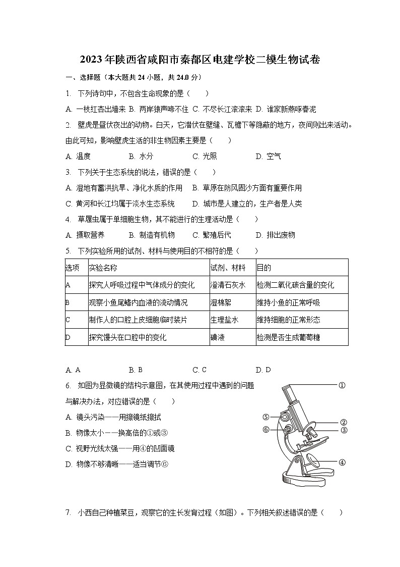 2023年陕西省咸阳市秦都区电建学校二模生物试卷（含解析）01