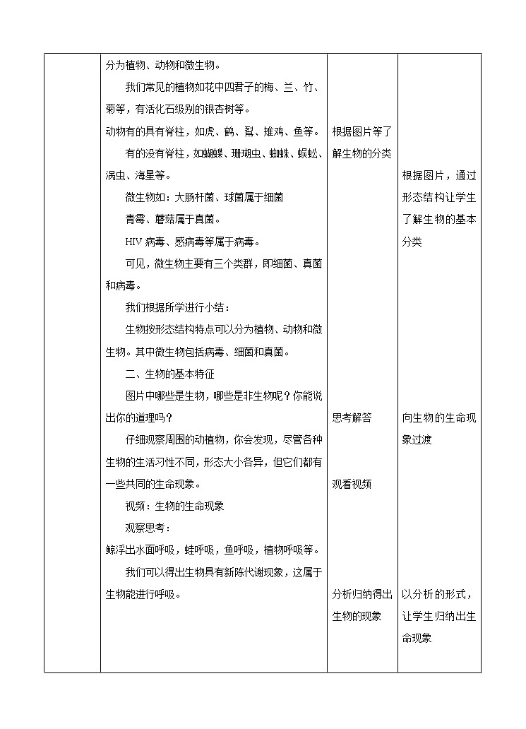 济南版生物七上 1.1《生物的基本特征》   课件+教案+练习02