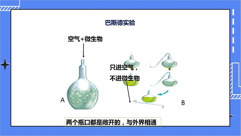 济南版生物七上 1.3《生物学的探究方法》  课件+教案+设计04