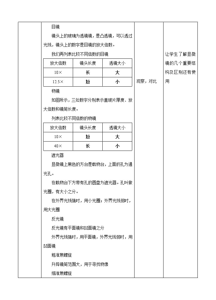 济南版生物七上 1.4 《生物学的研究工具》  课件+教案+练习03