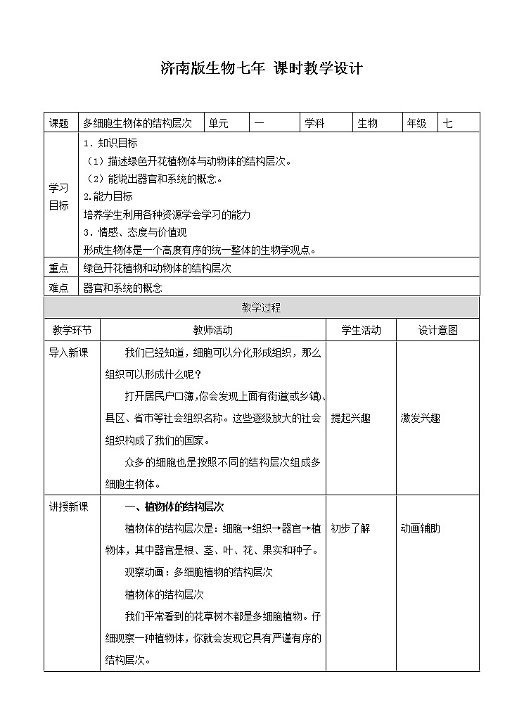 济南版生物七上2.3 《多细胞生物体的结构层次》  课件+教案+练习01