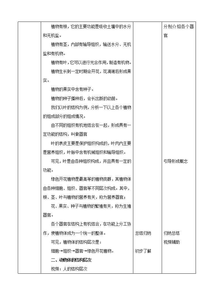 济南版生物七上2.3 《多细胞生物体的结构层次》  课件+教案+练习02