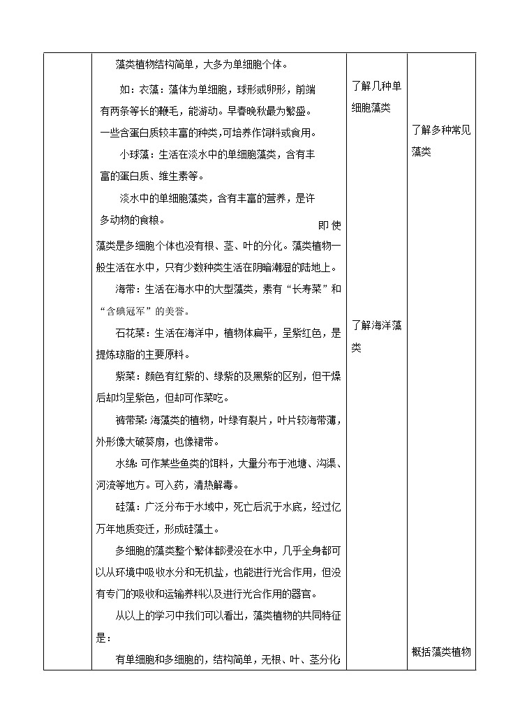 济南版生物七上 第二单元第一章第一节 《绿色植物的主要类群》第1课时（教案）第2页