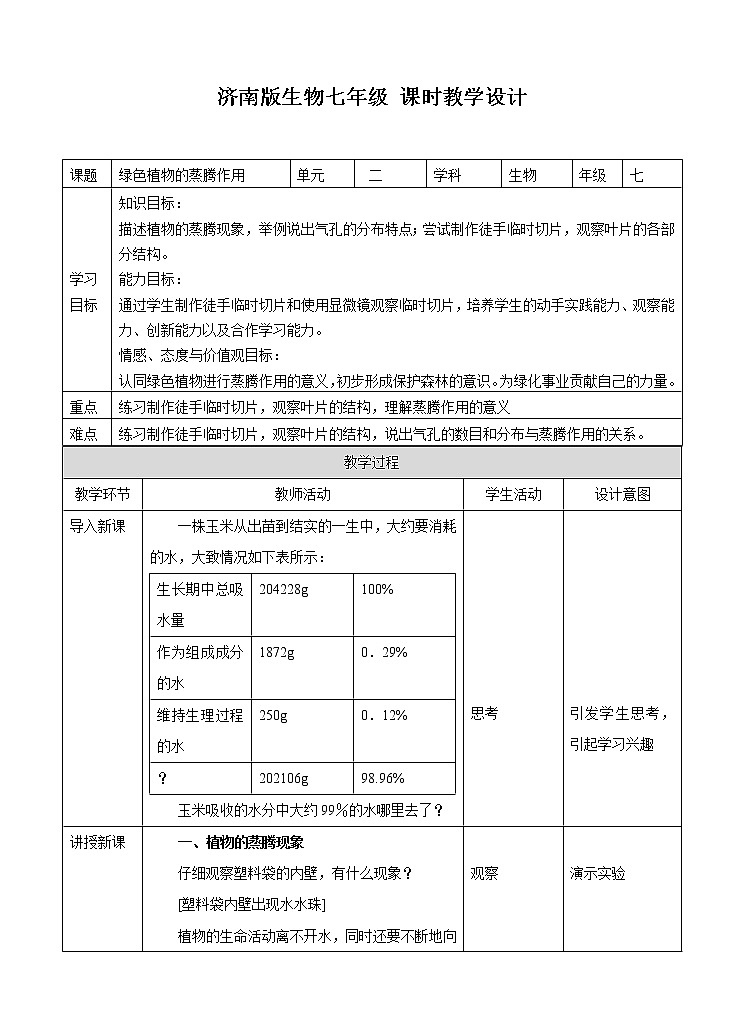 济南版生物七上 1.2 《绿色植物的蒸腾作用》  课件+教案+练习+素材01