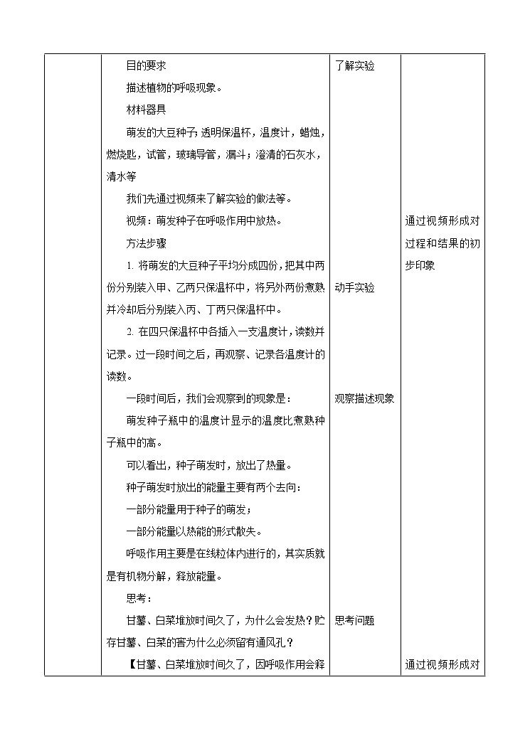 济南版生物七上 1.4 《绿色植物的呼吸作用》  课件+教案+练习+素材02