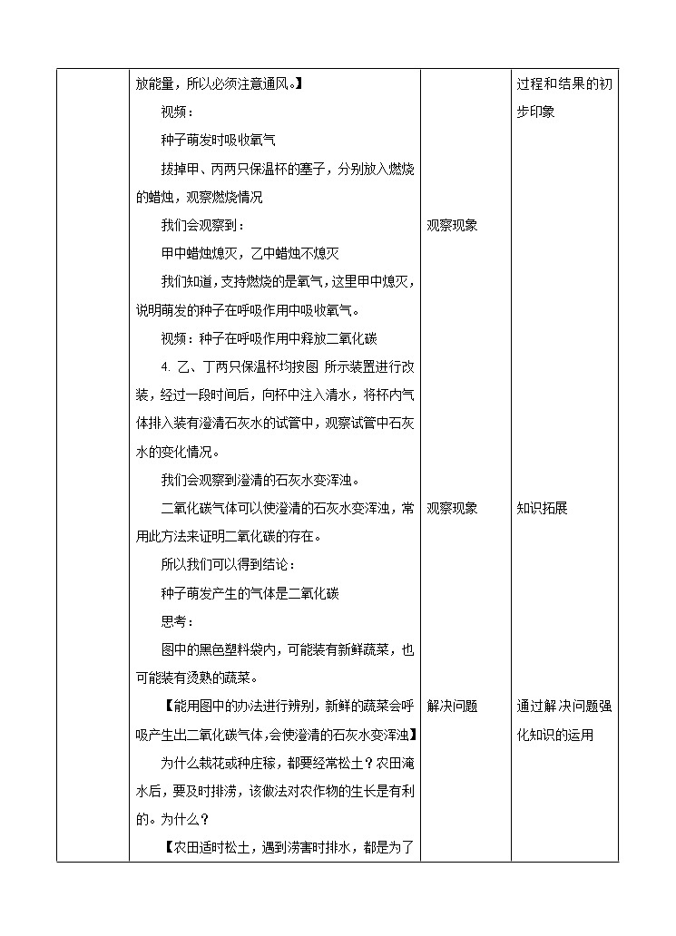 济南版生物七上 1.4 《绿色植物的呼吸作用》  课件+教案+练习+素材03