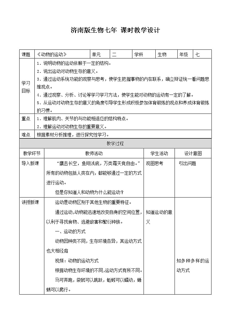 济南版生物七上 2.3 《动物的运动》   课件+教案+练习+视频01