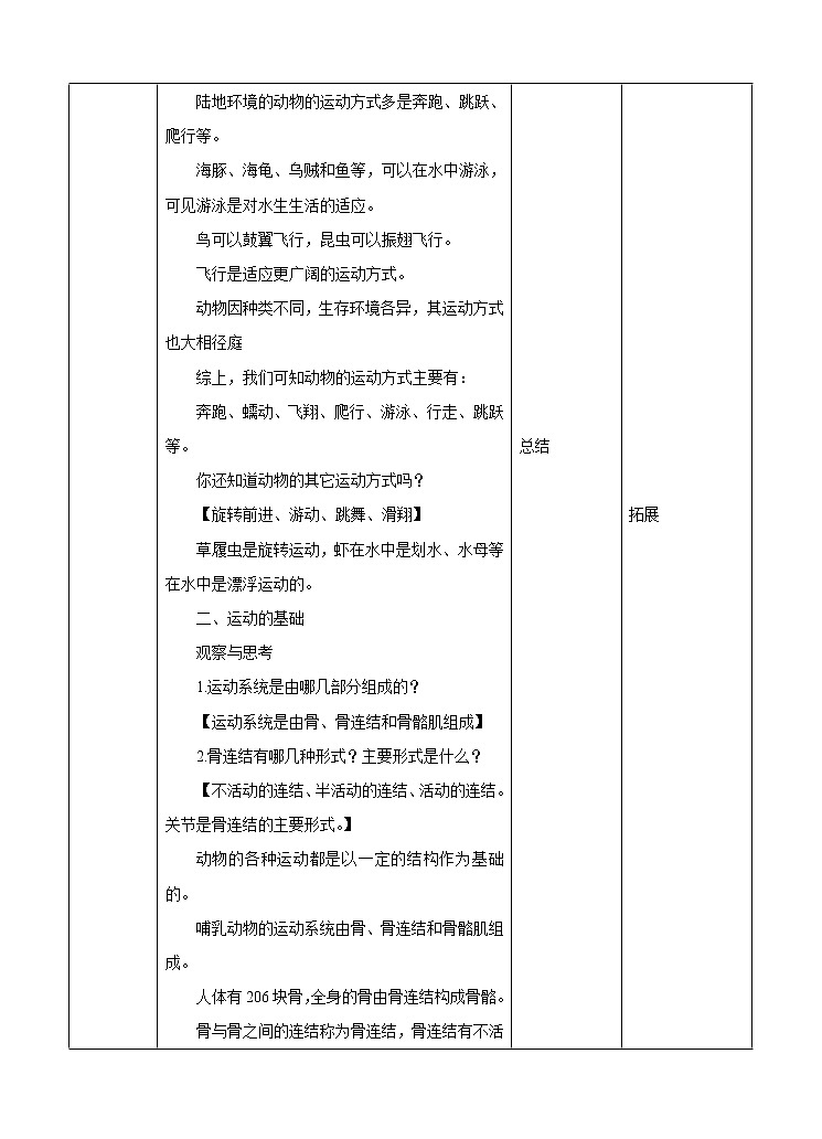 济南版生物七上 2.3 《动物的运动》   课件+教案+练习+视频02