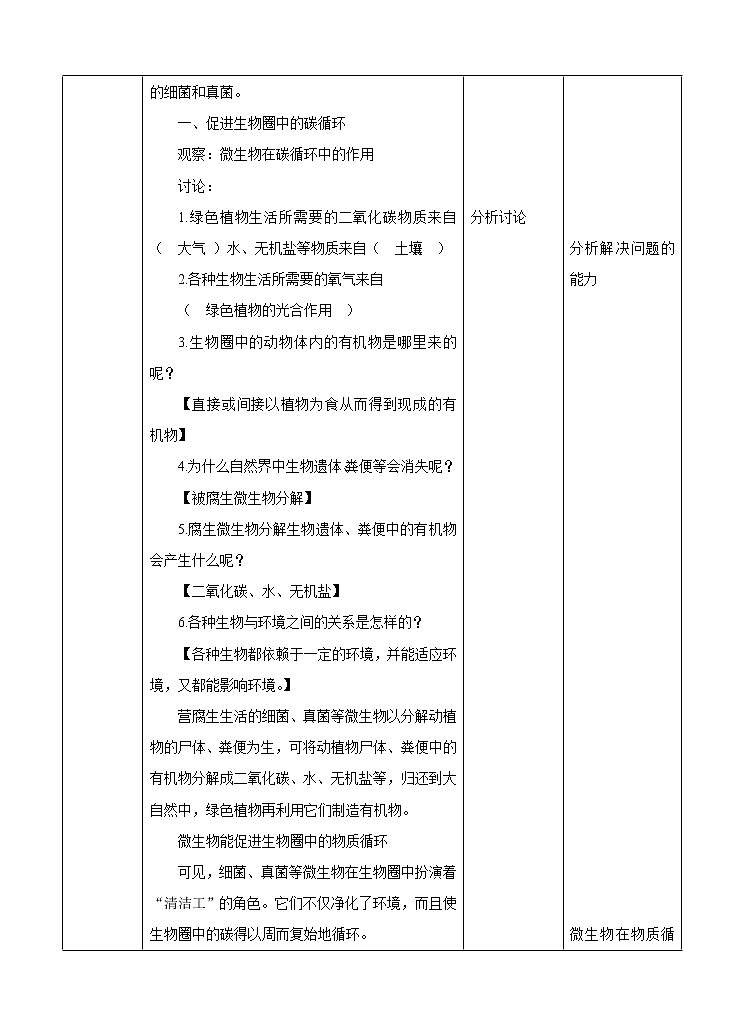 第二单元第三章第四节 《微生物在生物圈中的作用》（教案）第2页