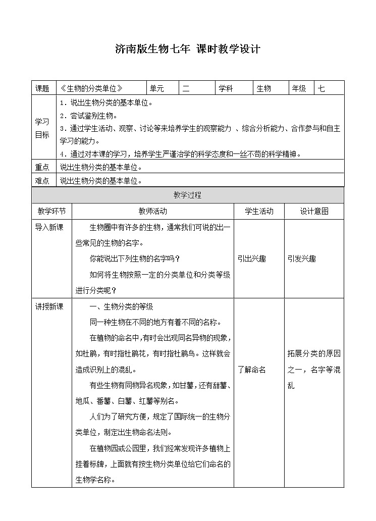 济南版生物七上 4.2 《生物的分类单位》  课件+教案+练习+视频01