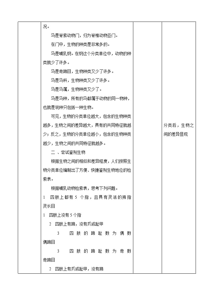济南版生物七上 4.2 《生物的分类单位》  课件+教案+练习+视频03