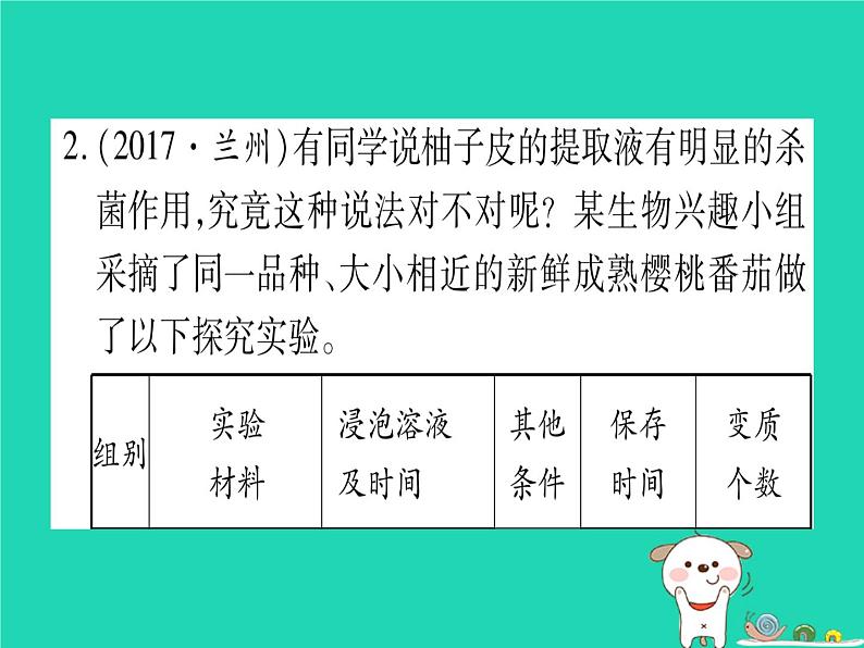 初中生物中考复习 中考生物总复习第3篇重要题型突破题型2实验探究题课件第6页