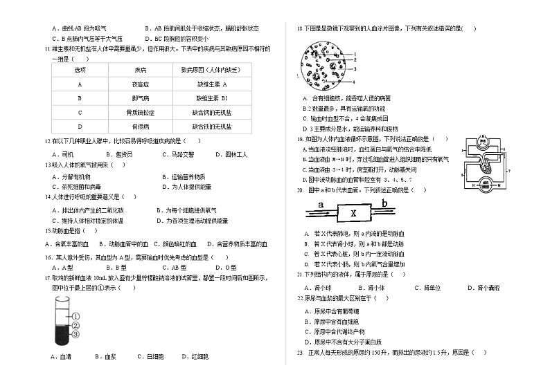 山东省德州市陵城区2021-2022学年七年级下学期期中考试生物试卷02