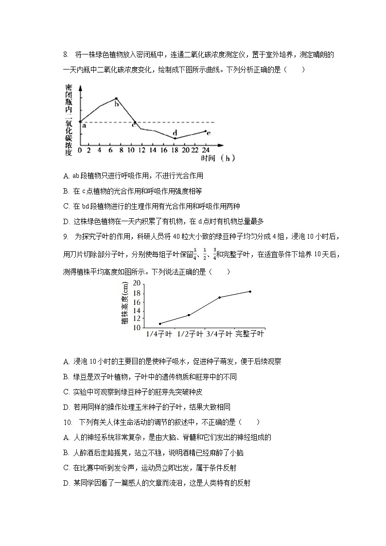 2023年山东省东营市胜利十三中等五校中考生物一模试卷（含解析）03