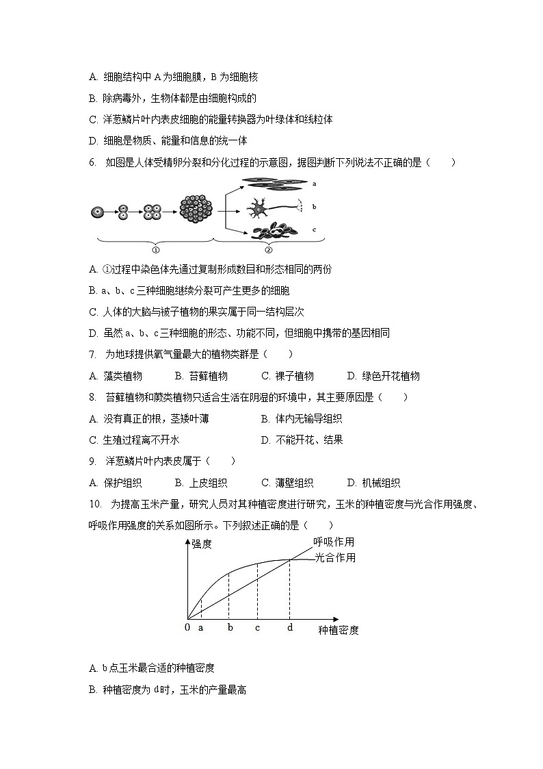 2022-2023学年山东省枣庄市薛城区五校八年级（下）月考生物试卷（含解析）02