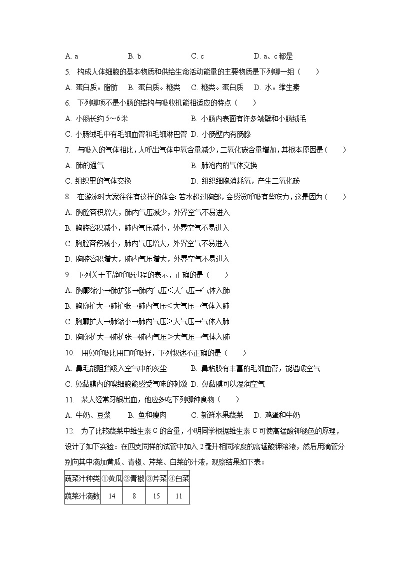 2022-2023学年山东省枣庄五中七年级（下）月考生物试卷（一）（含解析）02