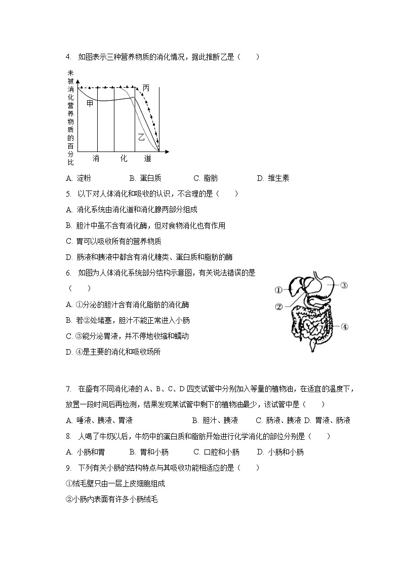 2022-2023学年山东省济宁市金乡县七年级（下）月考生物试卷（3月份）（含解析）第2页