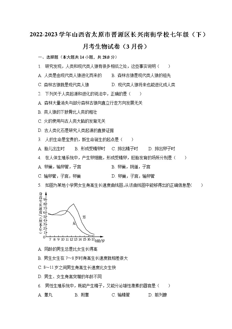 2022-2023学年山西省太原市晋源区长兴南街学校七年级（下）月考生物试卷（3月份）（含解析）第1页