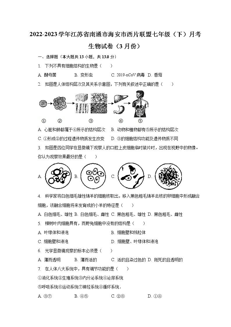 2022-2023学年江苏省南通市海安市西片联盟七年级（下）月考生物试卷（3月份）（含解析）01