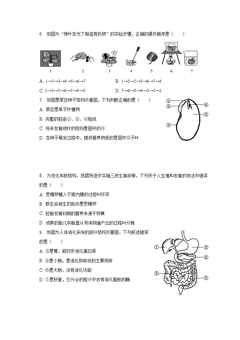 2023年山东省聊城市东阿县中考生物一模试卷（含解析）02