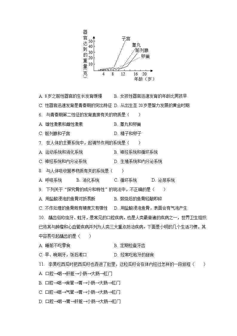 2022-2023学年广东省肇庆市鼎湖区博艺实验学校七年级（下）第一次月考生物试卷（含解析）02