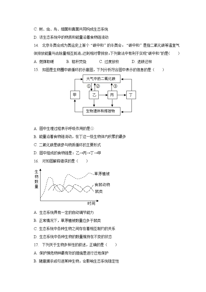 2022-2023学年山东省德州市宁津县时集中学八年级（下）第一次月考生物试卷（含解析）03