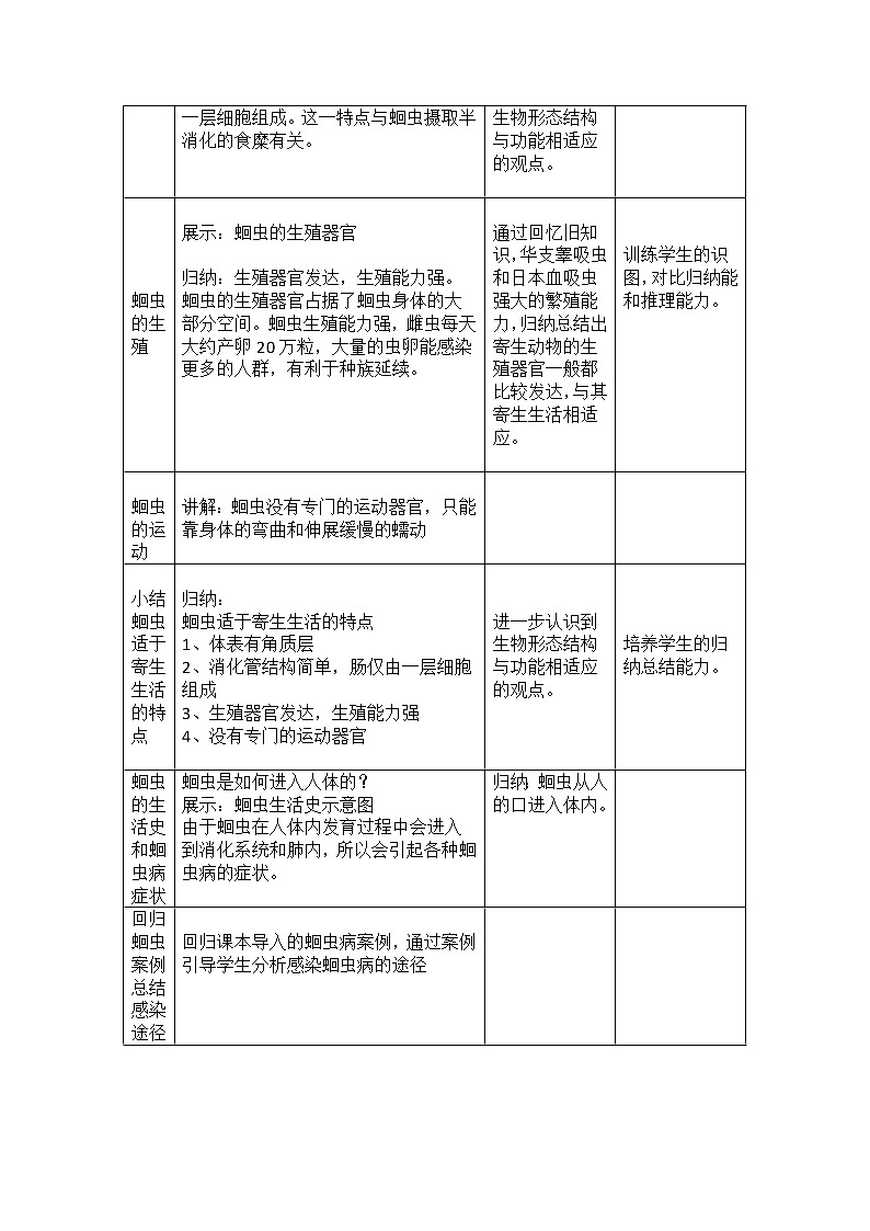 5.1.2《线形动物和环节动物》课件+教案03