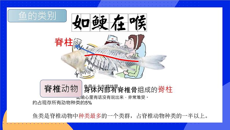 5.1.4《鱼》课件+教案+习题04