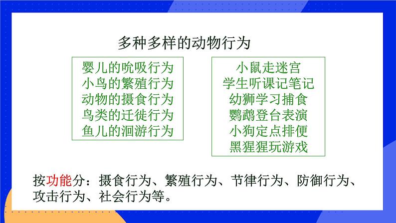 5.2.2《先天性行为和学习行为》课件+教案+习题05