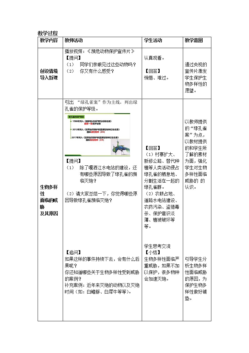 6.3《保护生物的多样性》课件+教案+习题02