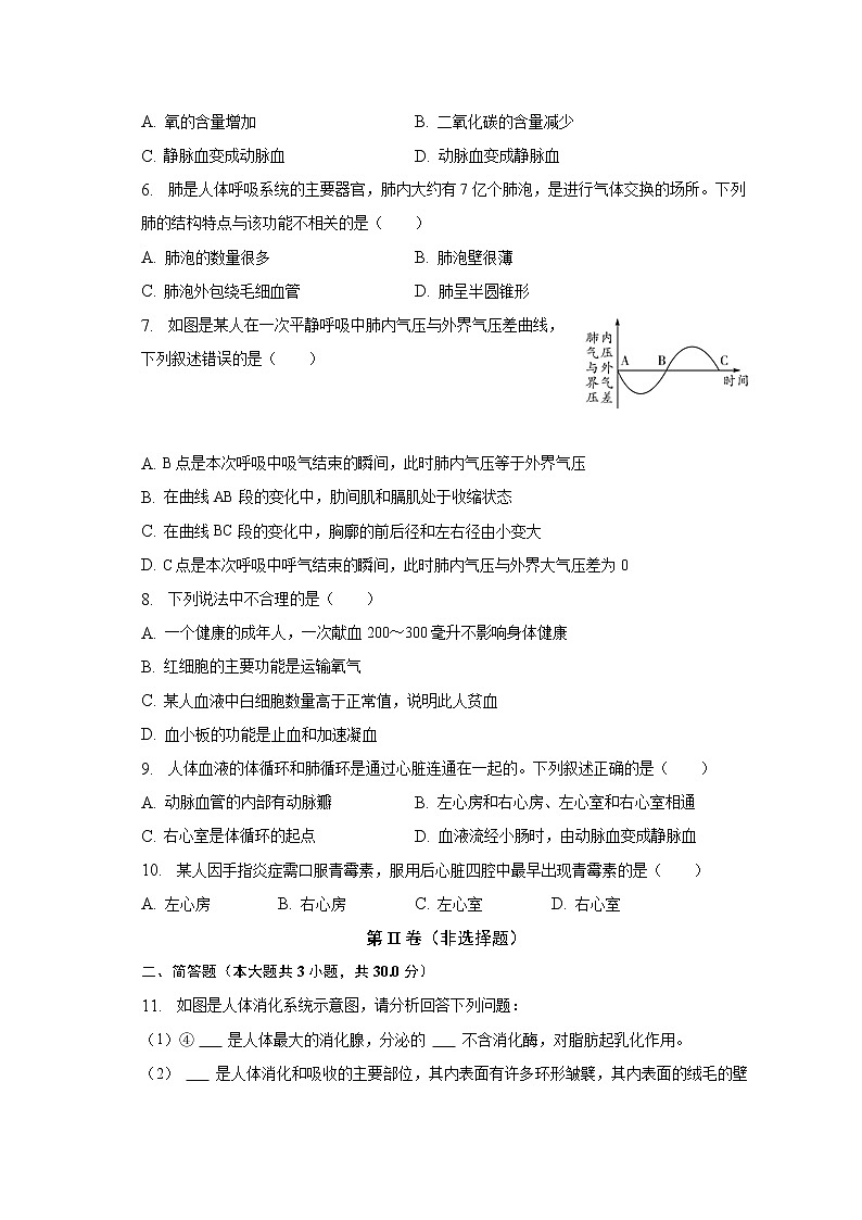 2022-2023学年山东省枣庄实验中学七年级（下）第一次月考生物试卷（含解析）第2页