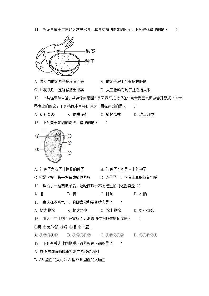 2022-2023学年广东省揭阳市惠来县部分学校九年级（下）月考生物试卷（含解析）03