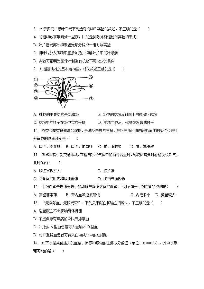 2023年云南省昆明市一模生物试卷（含解析）第2页